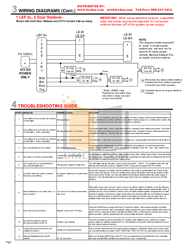 PDF manual for Aiphone Other LEF3L